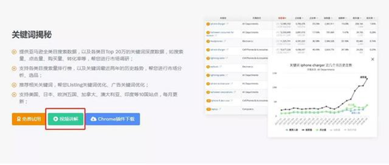 亚马逊卖家都在用的关键词工具
