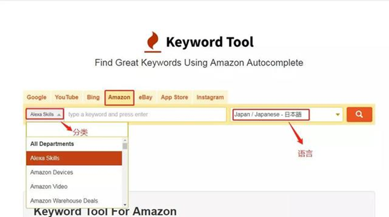 亚马逊卖家都在用的关键词工具