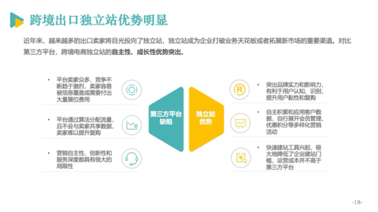 亿邦智库公布《2020跨境电商发展报告》