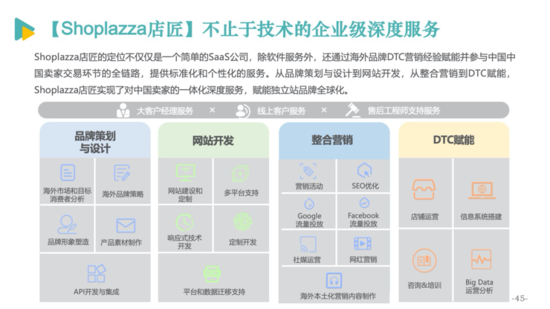 亿邦智库公布《2020跨境电商发展报告》