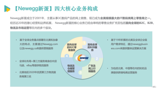 亿邦智库公布《2020跨境电商发展报告》