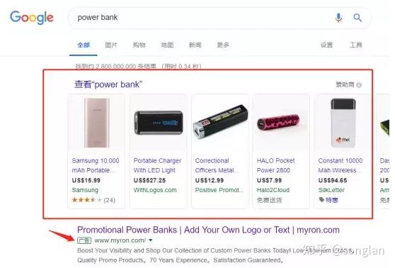 玩转Google Shopping，多快好省引爆流量！