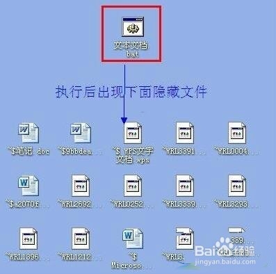 怎么解决U盘中的文件夹变成exe格式