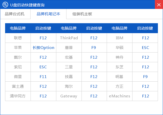 u盘启动盘装系统