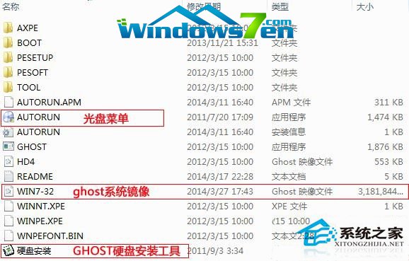 32位Win7系统直接升级64位的绝招