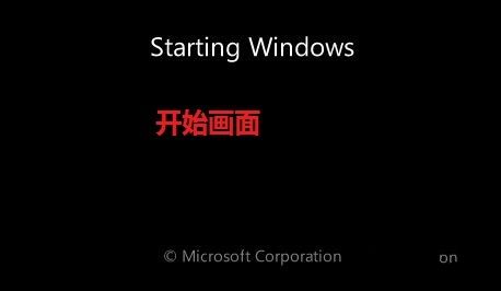 用光盘重装系统win7