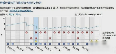 资源管理器老是停止工作