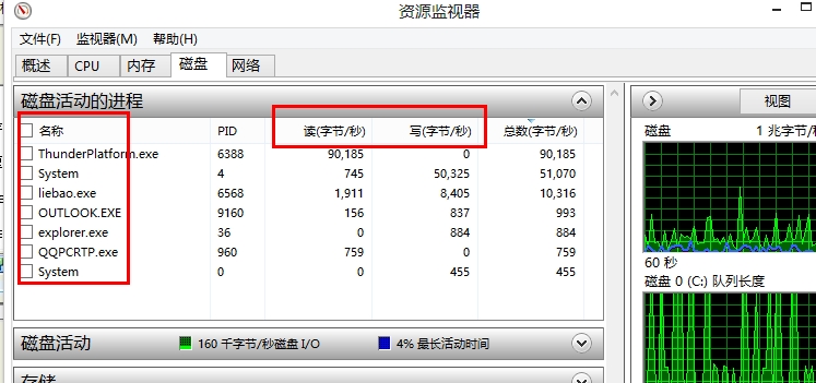 WIN8.1磁盘占用高解决方法