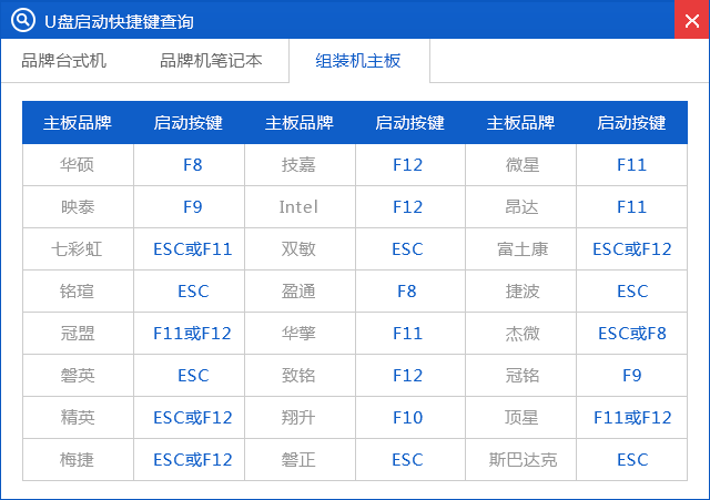 制作u盘启动