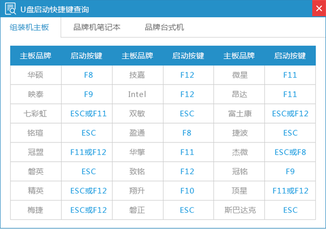 用u盘安装win7系统