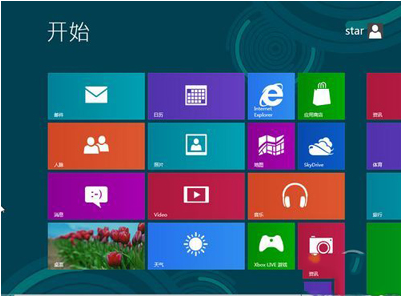 win7和win8哪个好