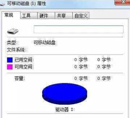 提示格式化