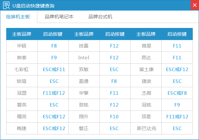 电脑怎么重装系统