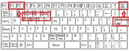 用光盘重装系统win7