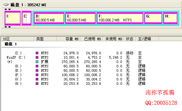 大神教你如何装xp 和win7双系统