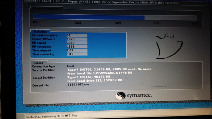 怎样使用雨林木风win7旗舰版对电脑系统进行重装