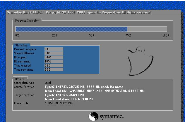 硬盘安装win7