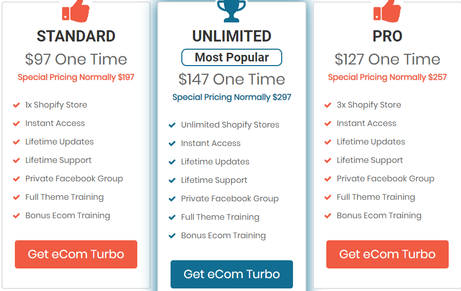 对比Shopify Booster, Shoptimized, eCom Turbo